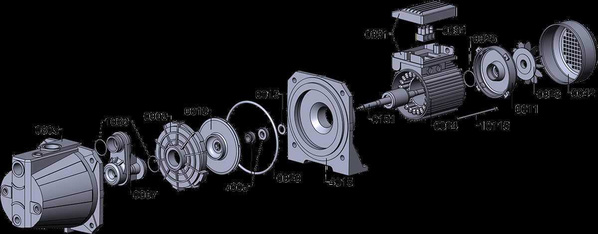 What is a Berkeley Jet Pump?