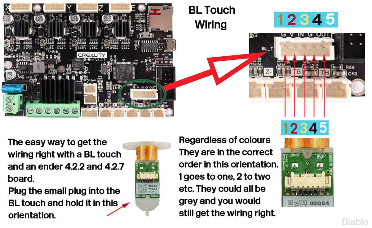 2. Locate the appropriate pins on your printer's mainboard: