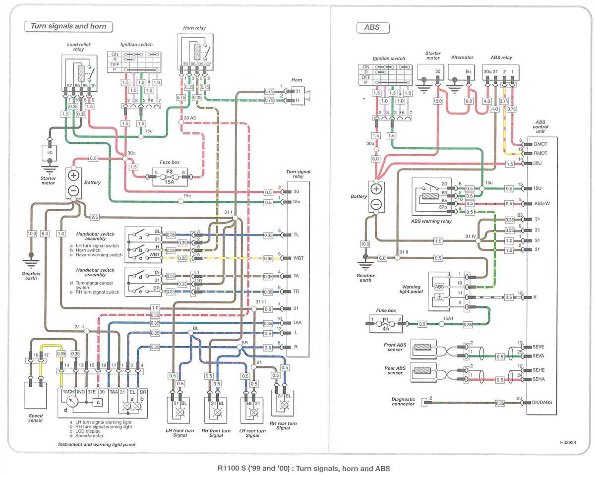 Tips for Troubleshooting BMW E39 Stereo Wiring