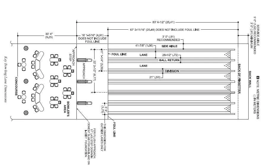 bowling lane dimensions diagram