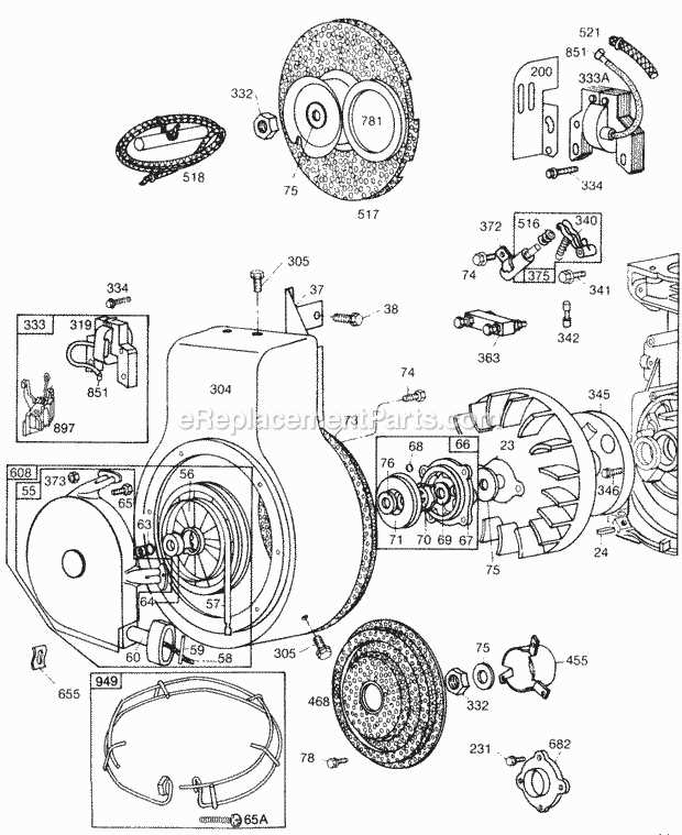 Tips for Maintaining a Briggs and Stratton Starter System