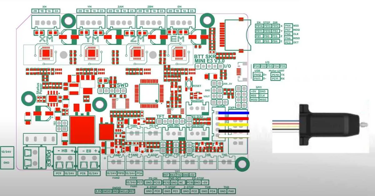 btt skr mini e3 v3 connectors diagram rerap