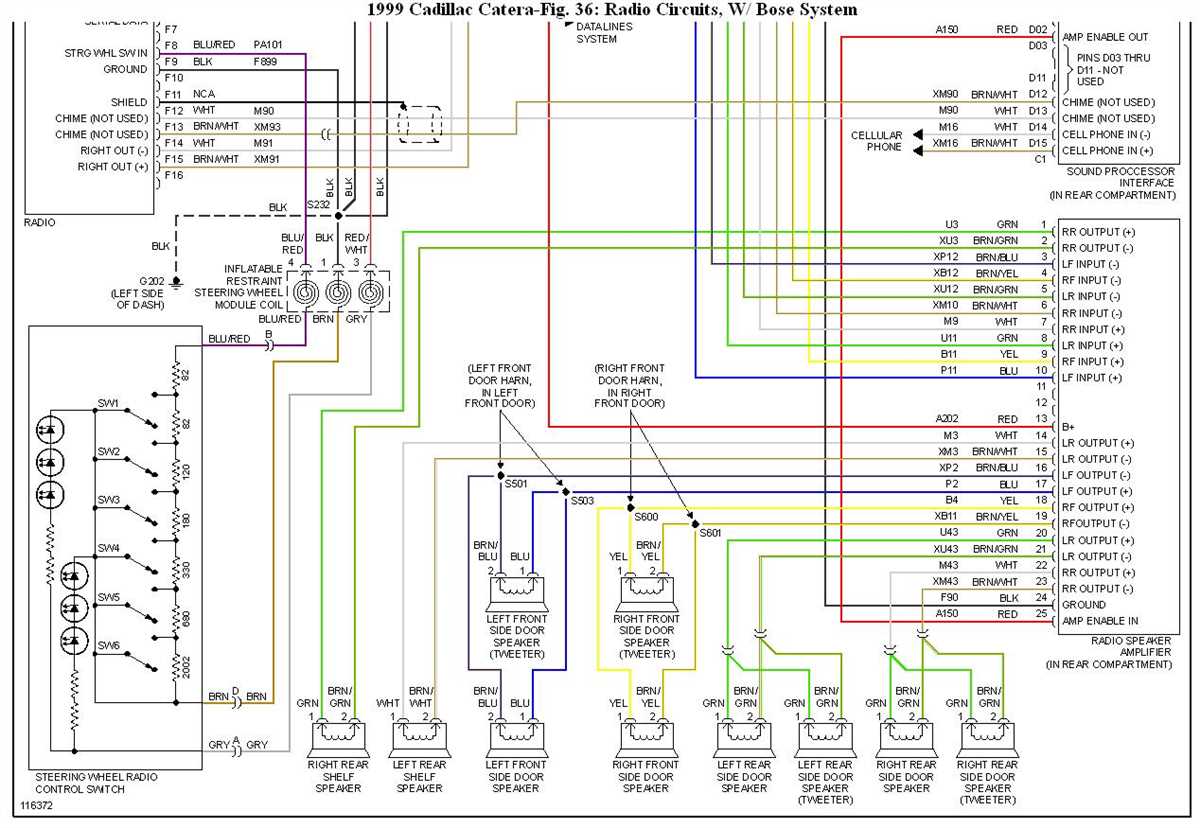 Common Issues and Troubleshooting Tips for Cadillac Radio Wiring