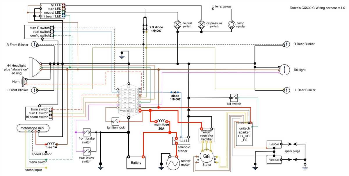 3. Install the new wiring harness