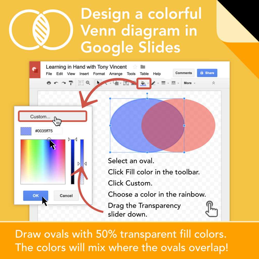 Can you make a venn diagram in Google Docs?