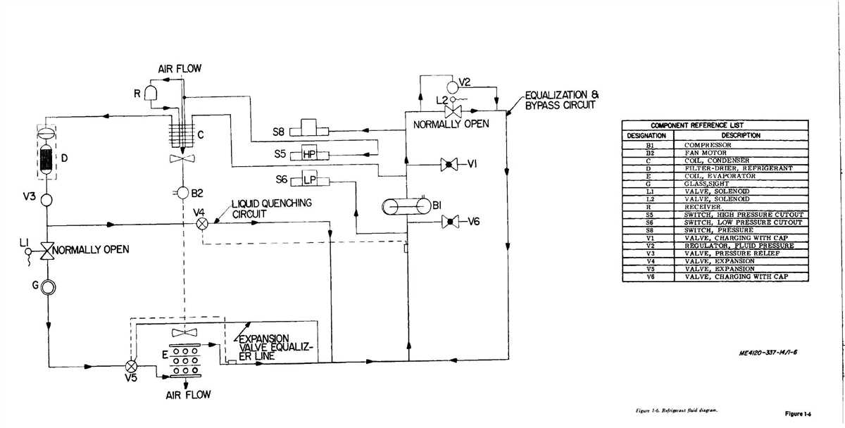 Car ac pressure switch wiring diagram