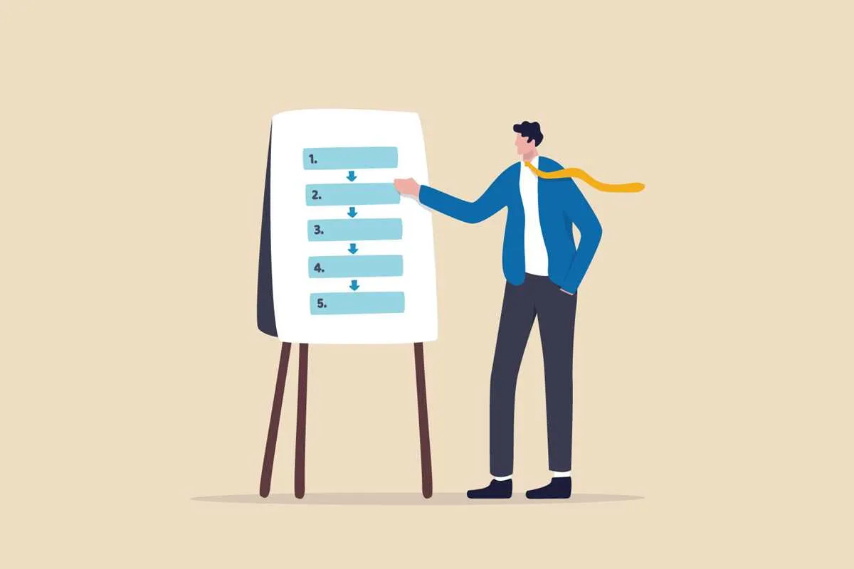 cash internal control diagram for small nonprofit organizations free