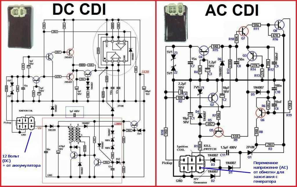 Working Principle of CDI Ignition