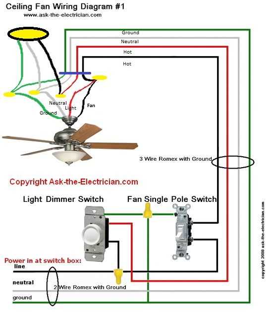 Ceiling Fan Four Wire Connection Diagram