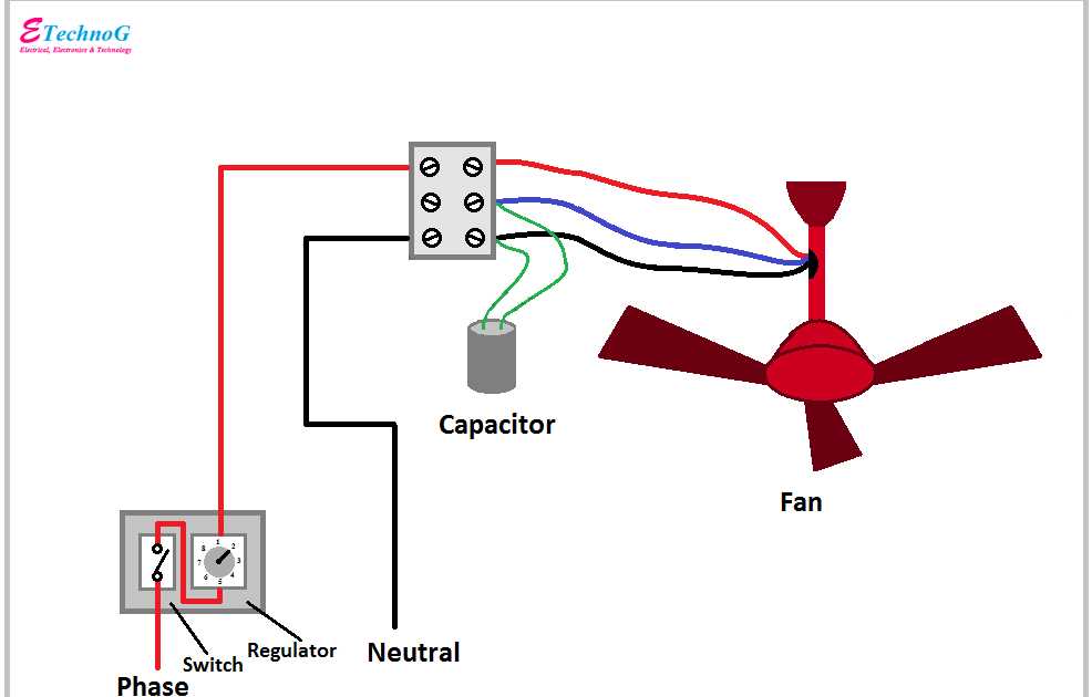 1. Black Wire