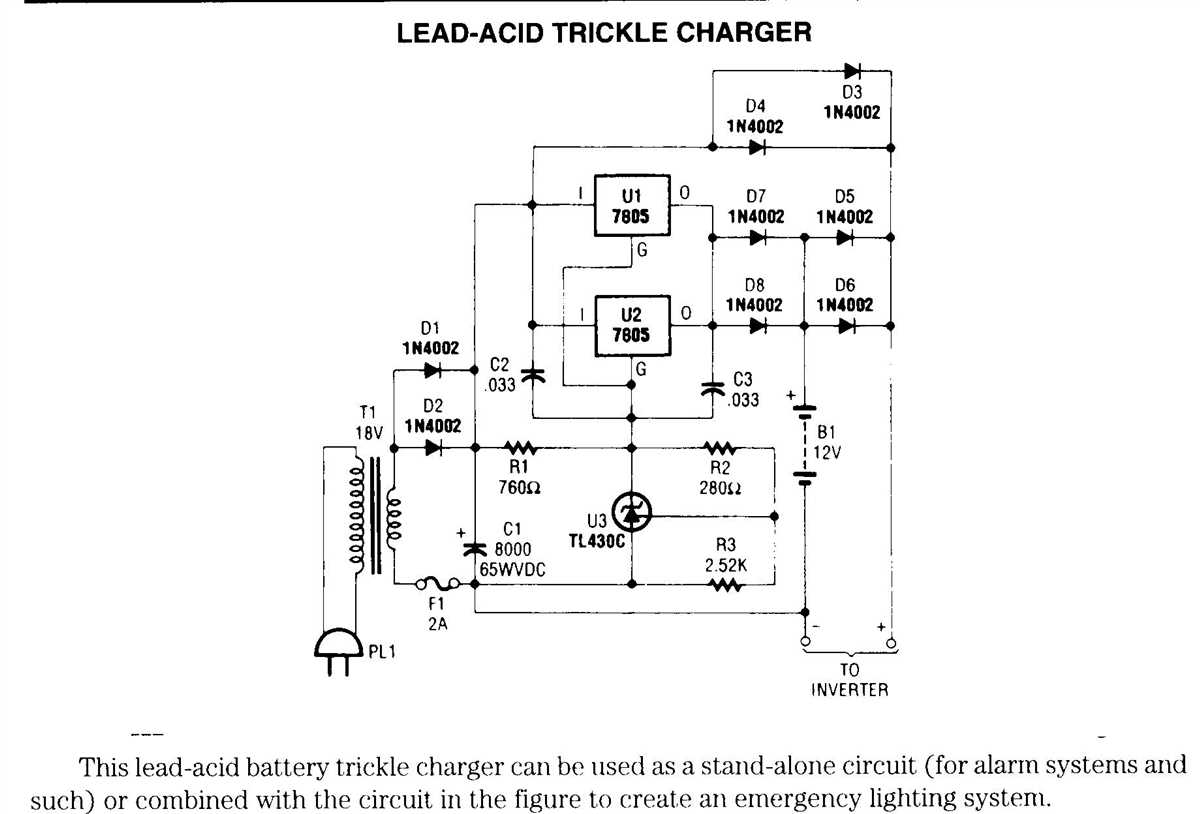 Step 1: Prepare the charger