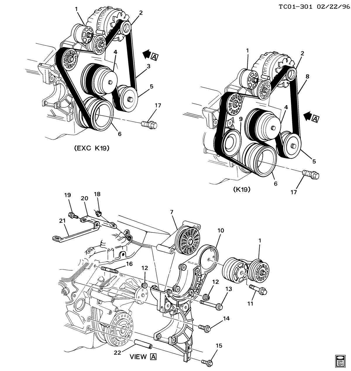 Troubleshooting: Common Issues with Chevy 5.7 Belt Diagrams