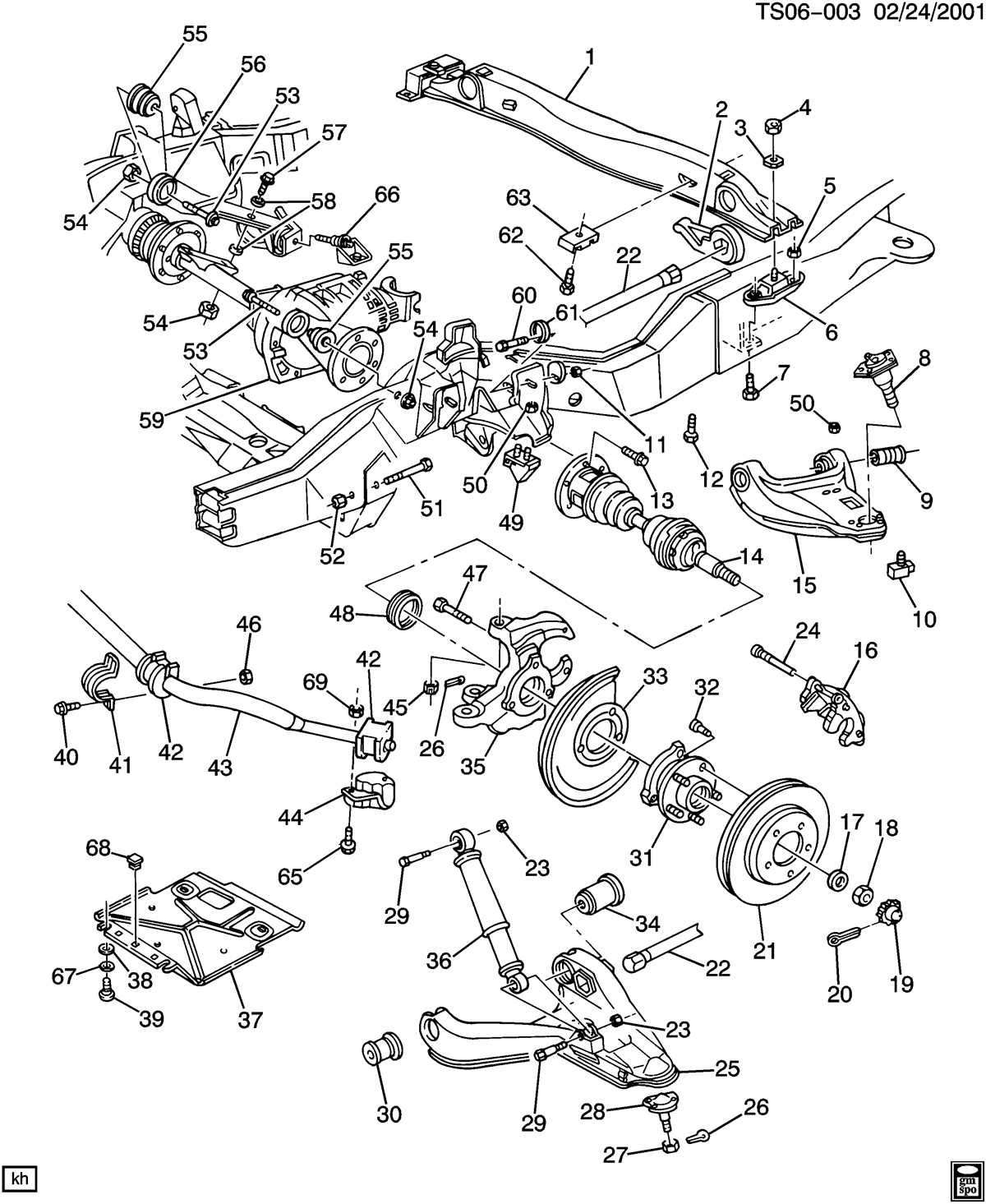Chevy s10 4x4 front suspension diagram