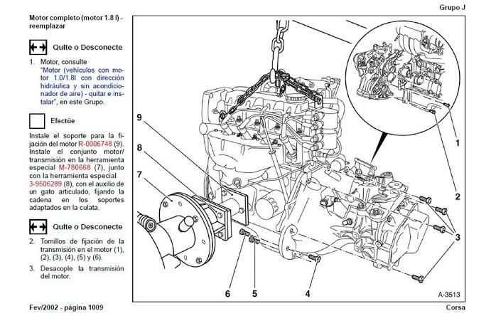 3. Suspension and Steering