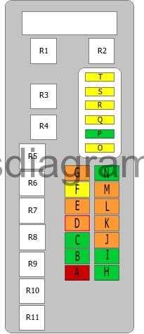 4. Check the relays