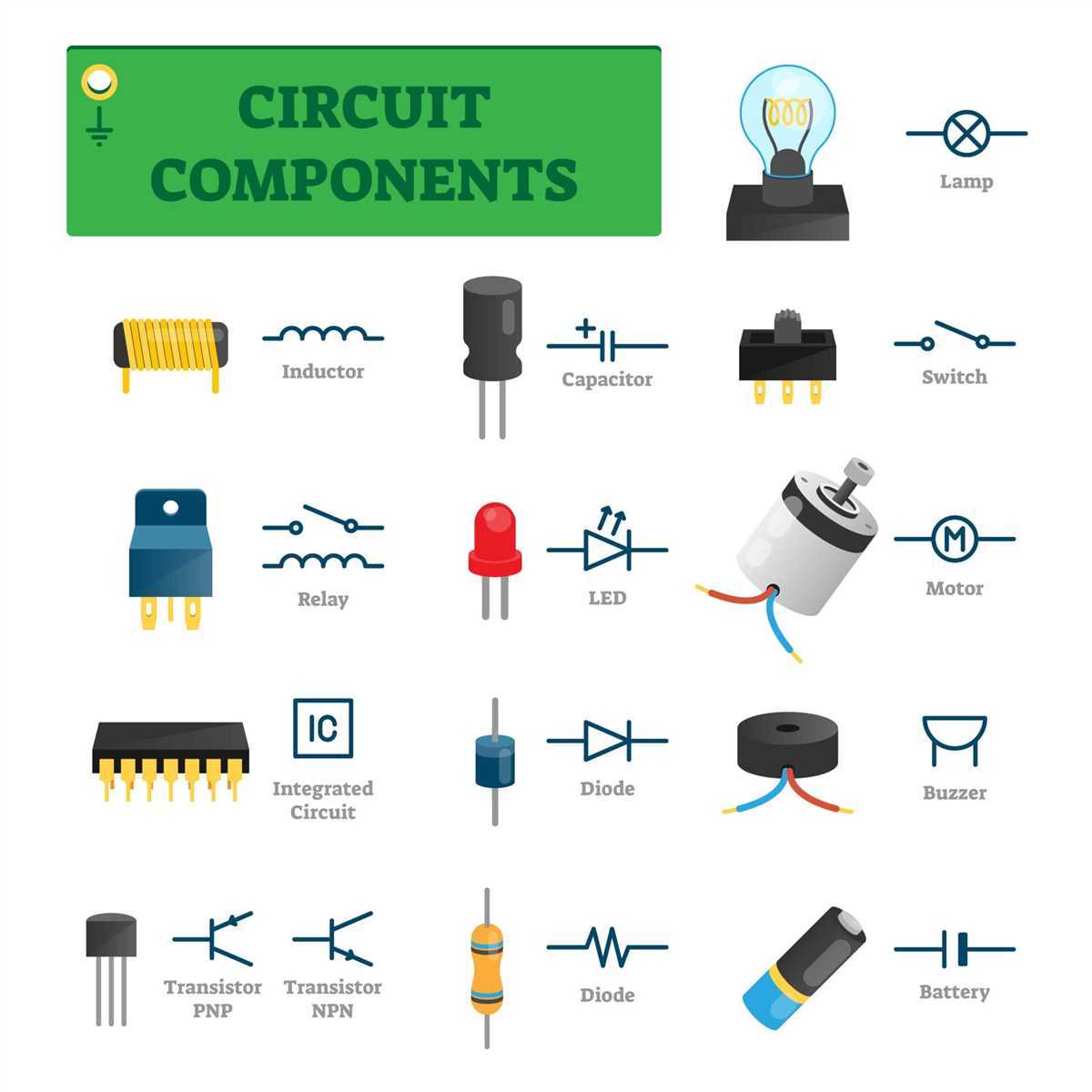 Circuit board components diagram