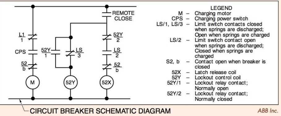 2. Vacuum Circuit Breaker (VCB)