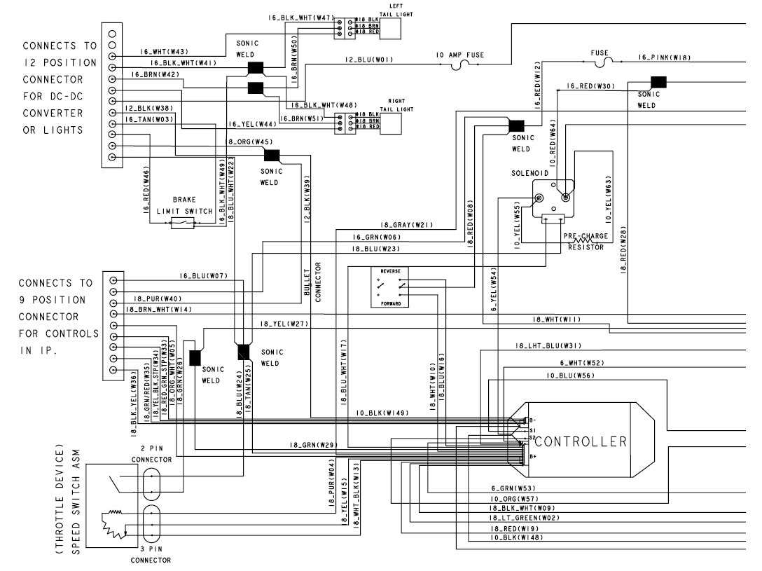 Check Fuses and Circuit Breakers: