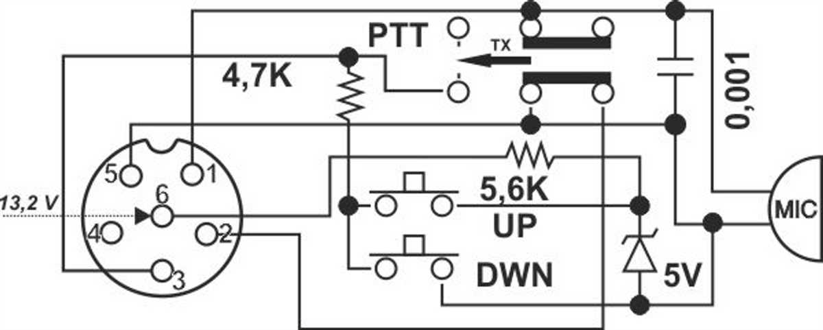 Problem: No Transmit Audio