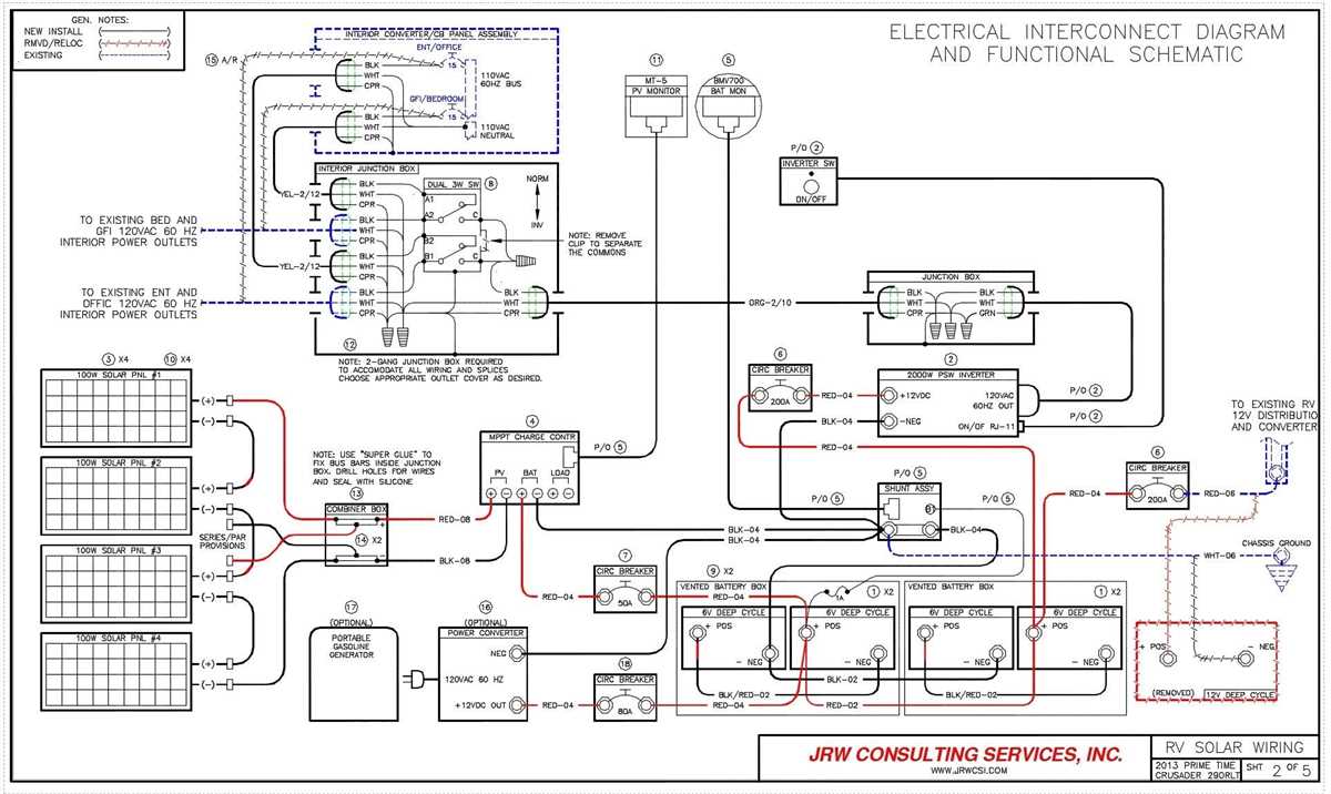 Troubleshooting common wiring issues