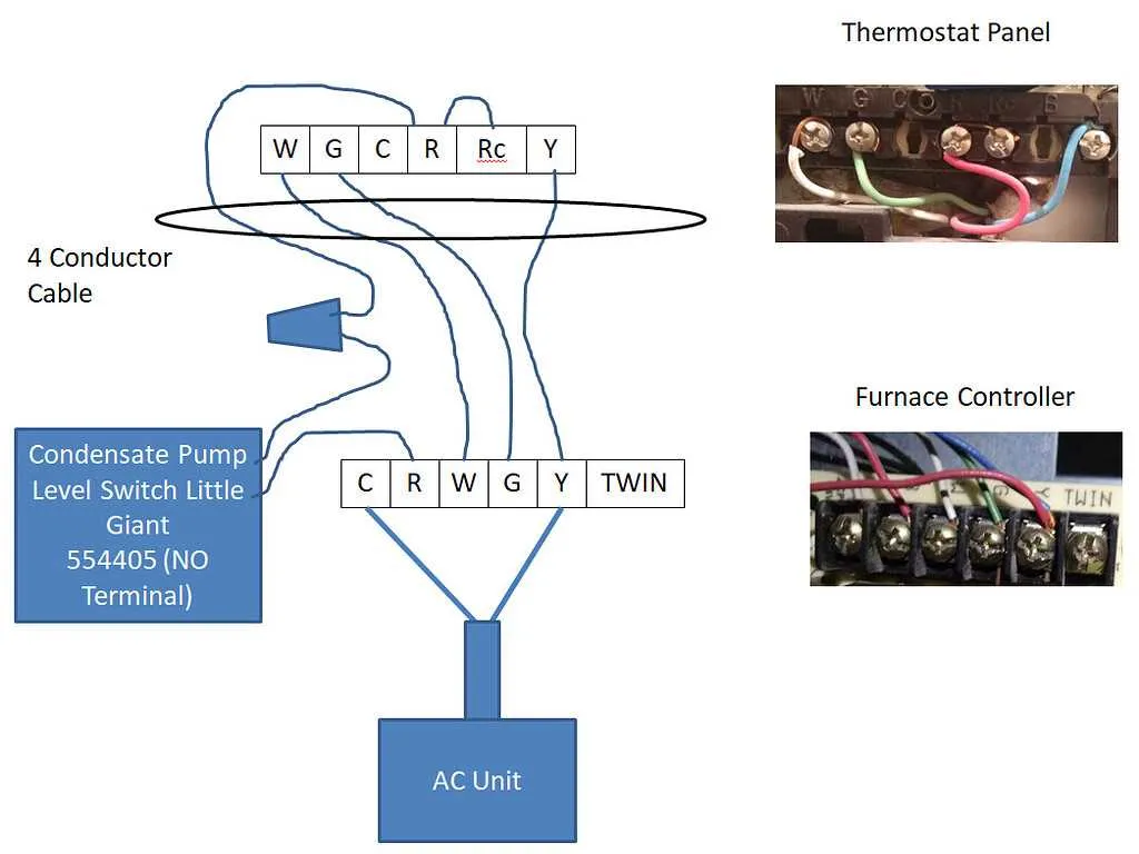 condensate pump wiring diagram