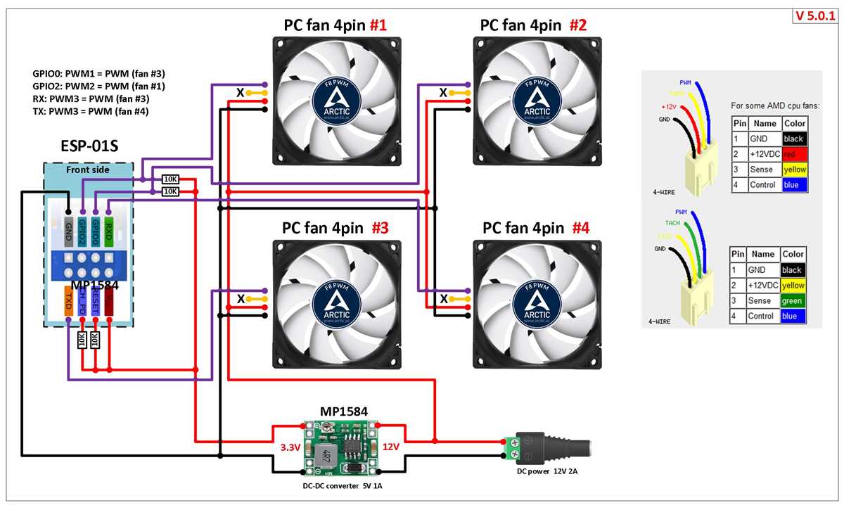 Cpu wiring diagram