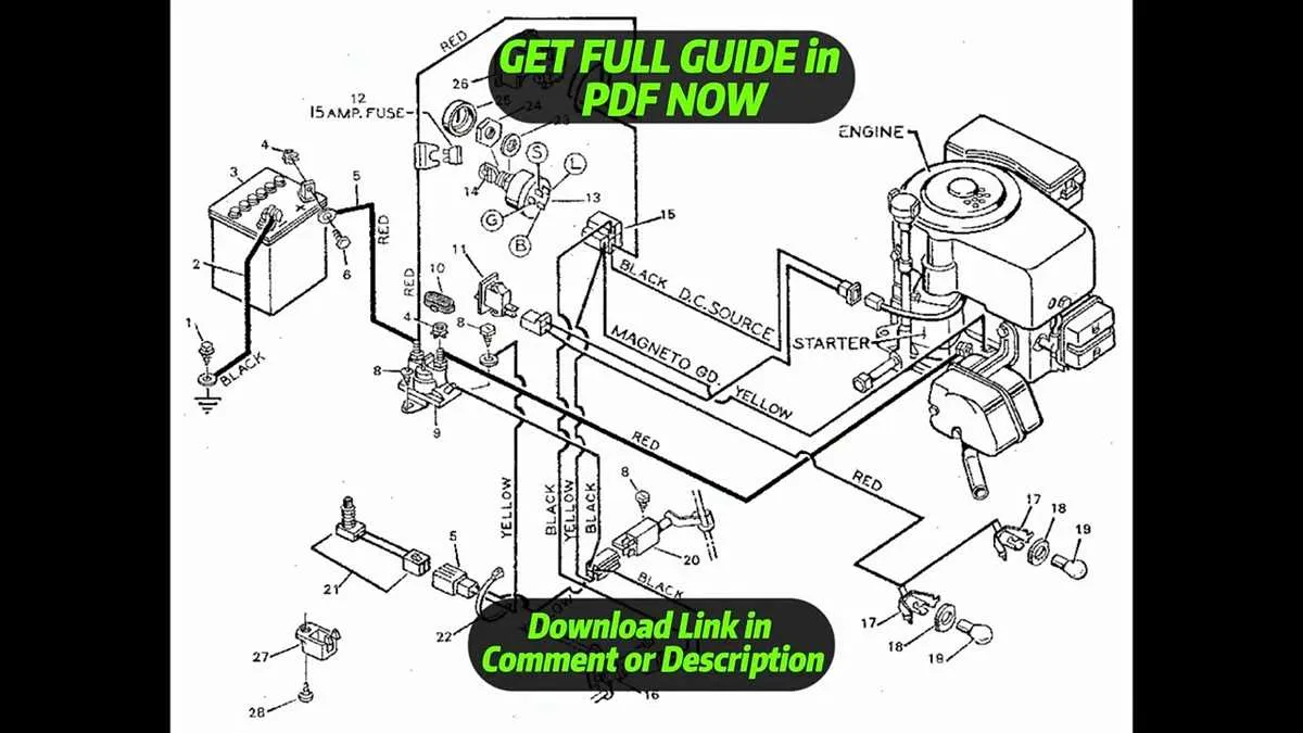 craftsman riding mower wiring diagram