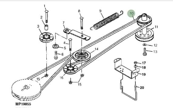 Step-by-Step Guide to Install a New Drive Belt in Craftsman ZTS 7000