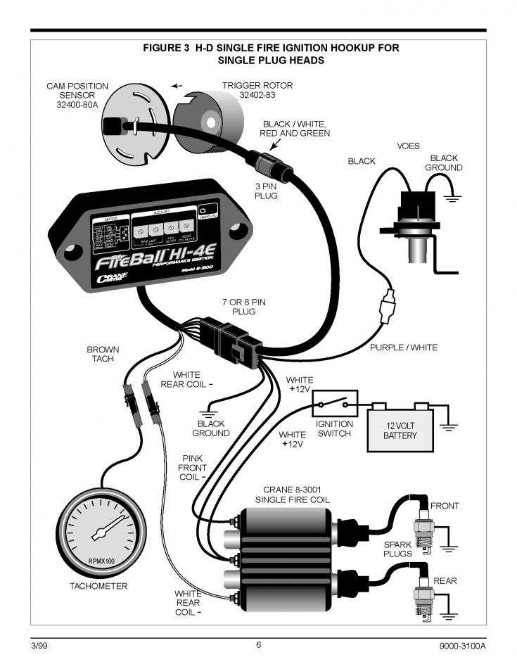 Step-by-step guide to wiring a Crane hi 6 ignition system