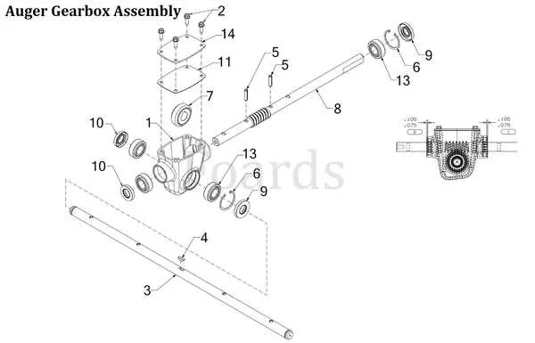 cub cadet throttle linkage diagram