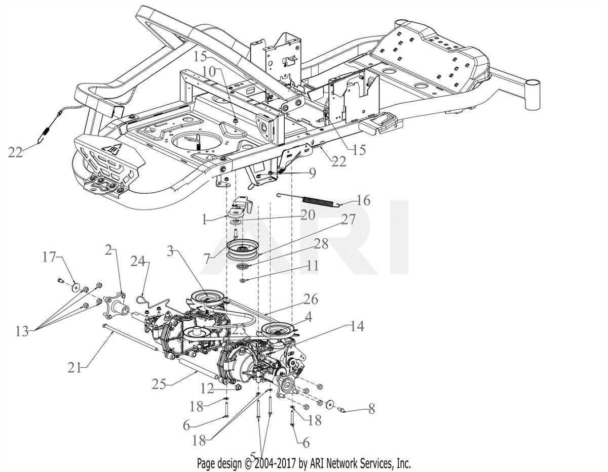 Overview of the Cub Cadet ZT1 42 Parts Diagram