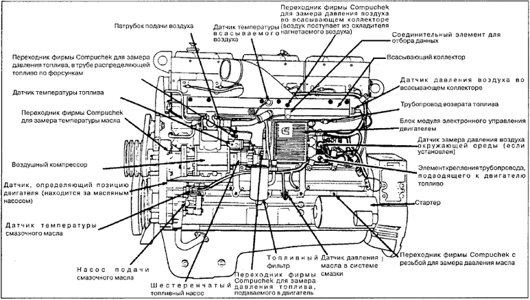 Understanding the Cummins N14 Engine