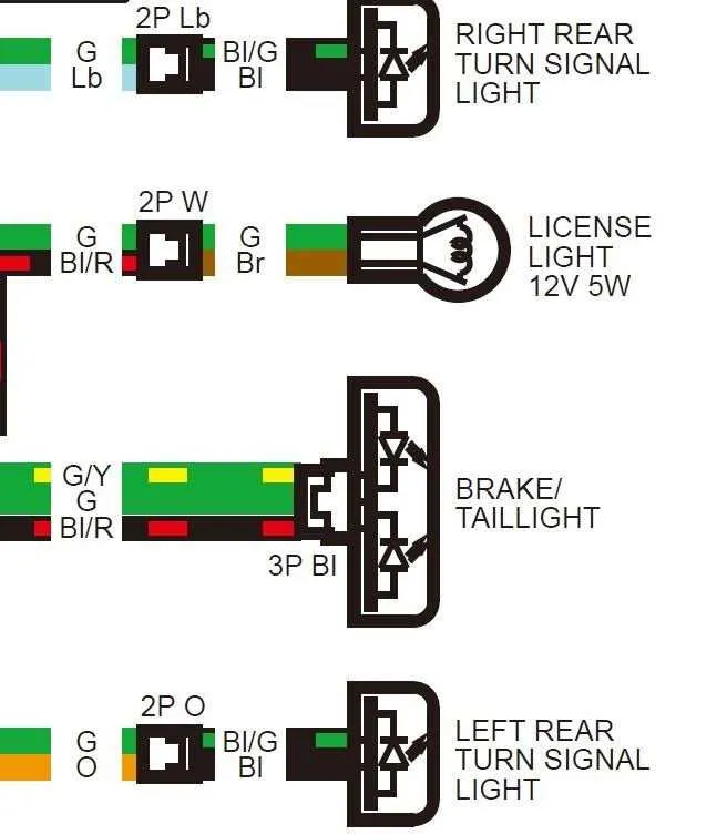 diagram harley tail light wire colors