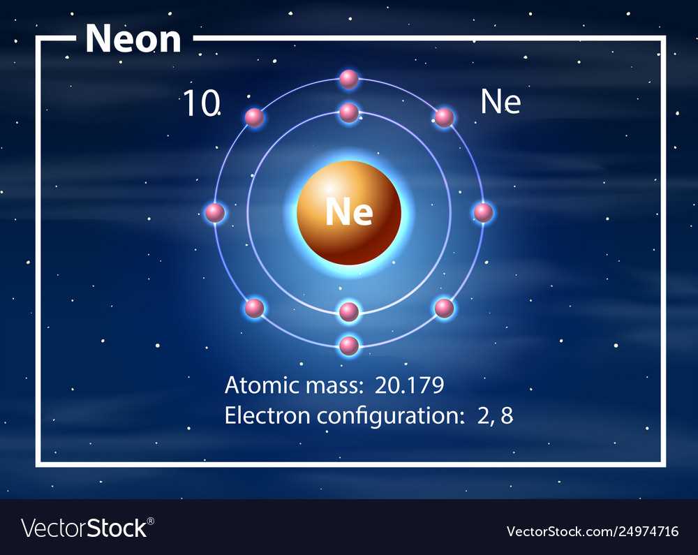 Electron Cloud