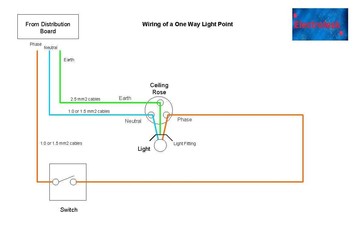 diagram of light switch