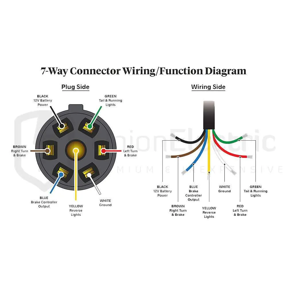 diagrama conector para remolque 7 pines