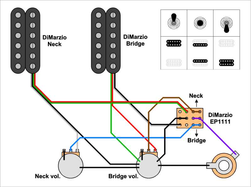 Dimarzio evolution wiring diagram