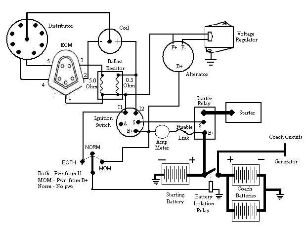 dixie chopper wiring diagram
