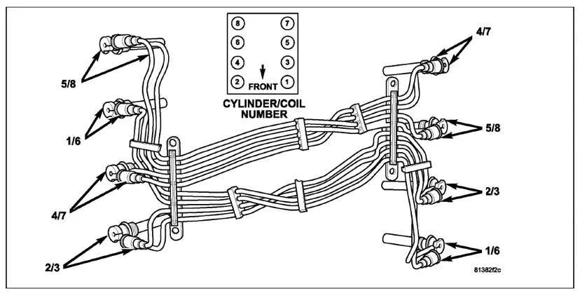 dodge ram 1500 ignition coil diagram