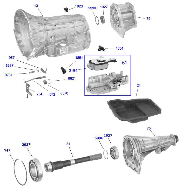 Common Issues and Troubleshooting with Dodge 545rfe Transmission