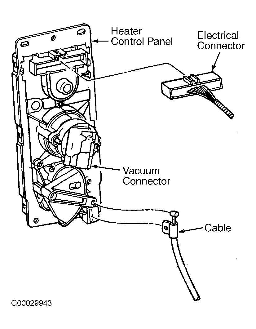 3. Keep the vacuum reservoir clean