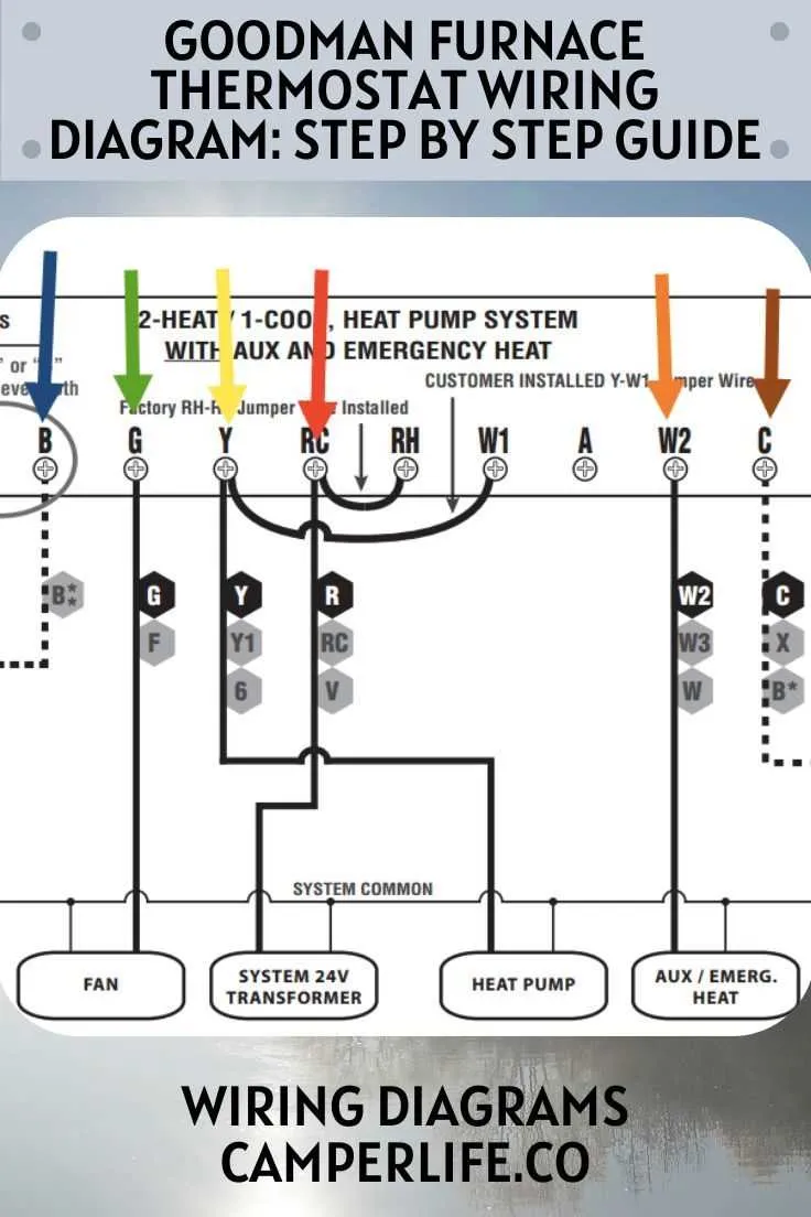 dometic 3 wire thermostat wiring diagram