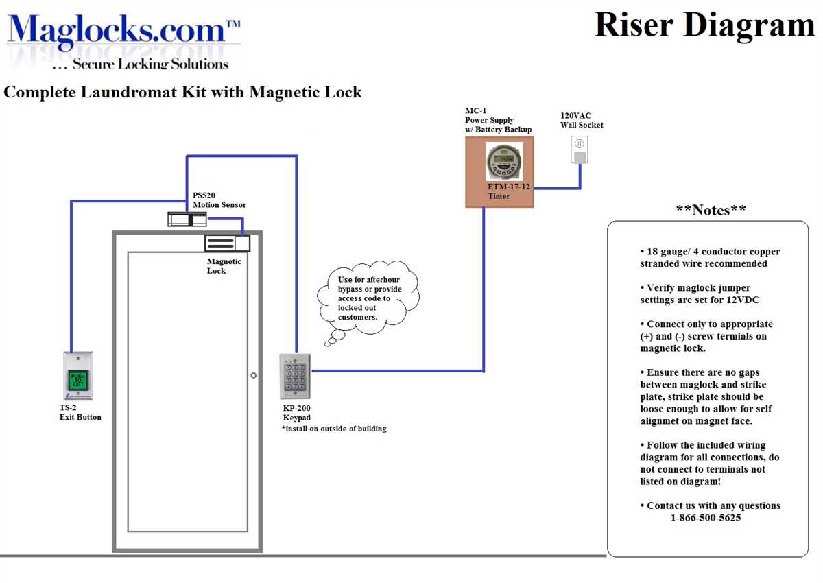 Safety precautions: Important considerations for door lock wiring