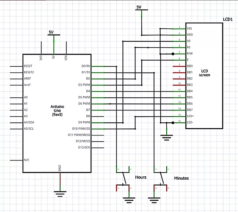 Key features to look for in an online Arduino circuit diagram tool