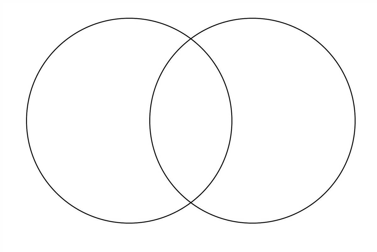 Draw venn diagram in word