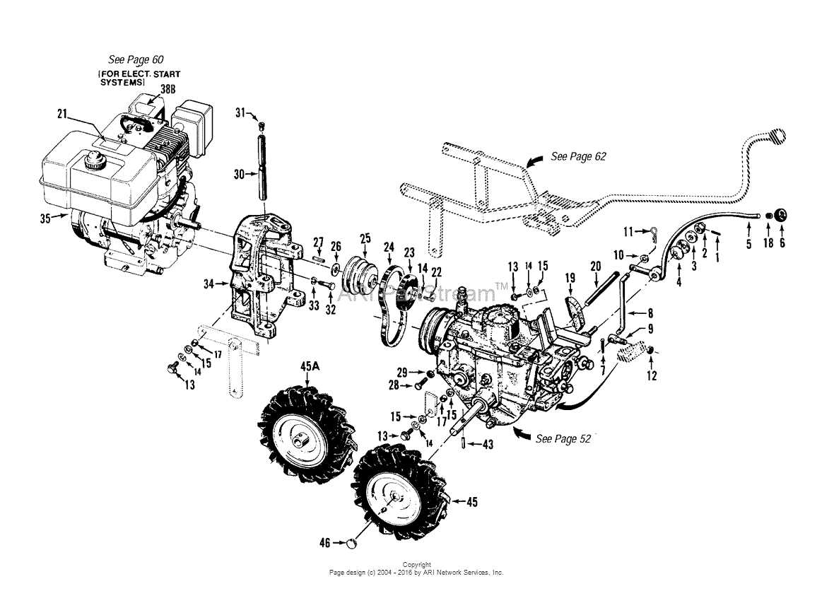 Troubleshooting Common Drive Belt Issues in Troy Bilt Bronco