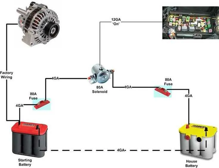 dual battery hookup diagram