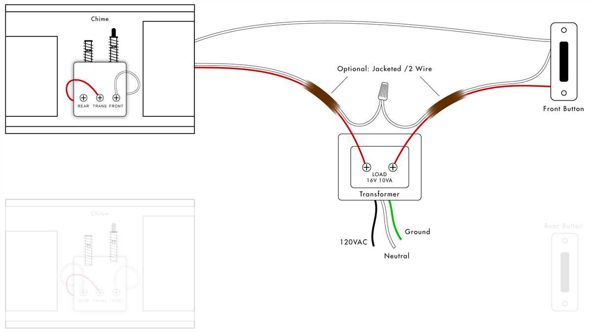 Step 6: Test the doorbell system