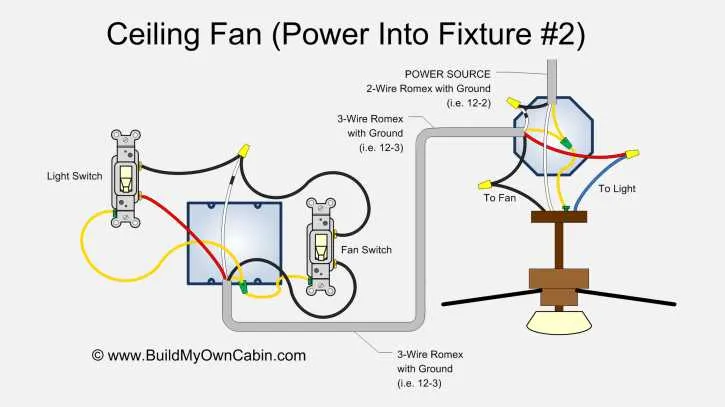 dual fan wiring diagram