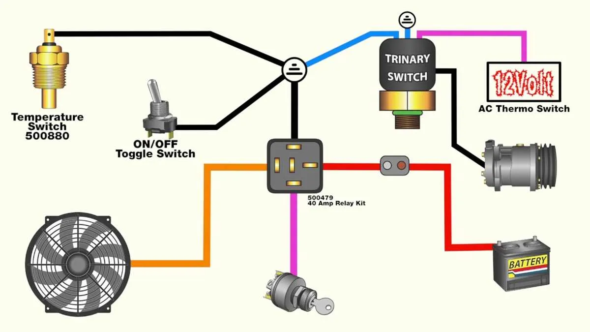 dual fan wiring diagram